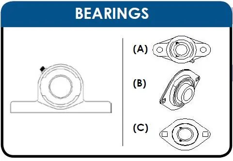 Hex Pillow Block Bearing