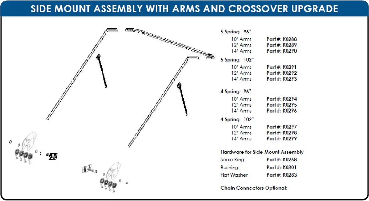 4 Spring Bushing for Cast Arm Connector