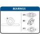 Hex Pillow Block Bearing slider navigation image